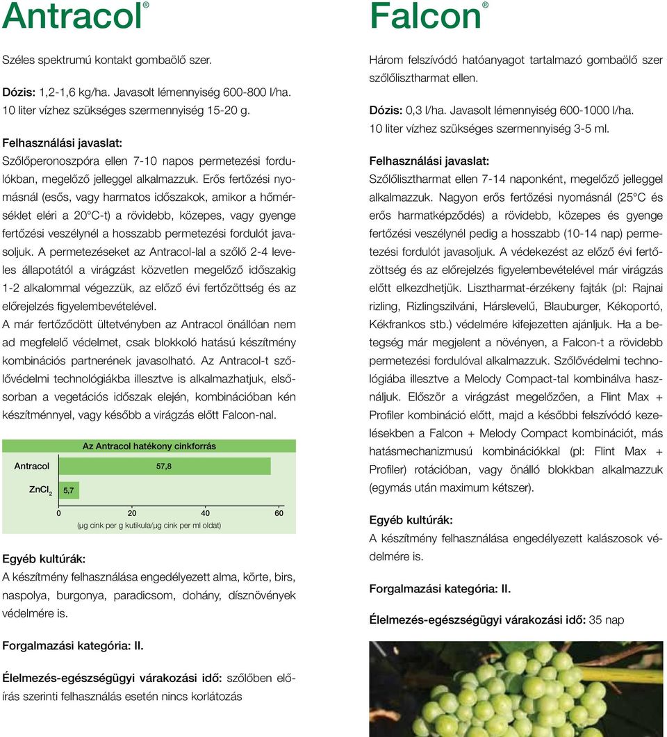 Erős fertőzési nyomásnál (esős, vagy harmatos időszakok, amikor a hőmérséklet eléri a 20 C-t) a rövidebb, közepes, vagy gyenge fertőzési veszélynél a hosszabb permetezési fordulót javasoljuk.