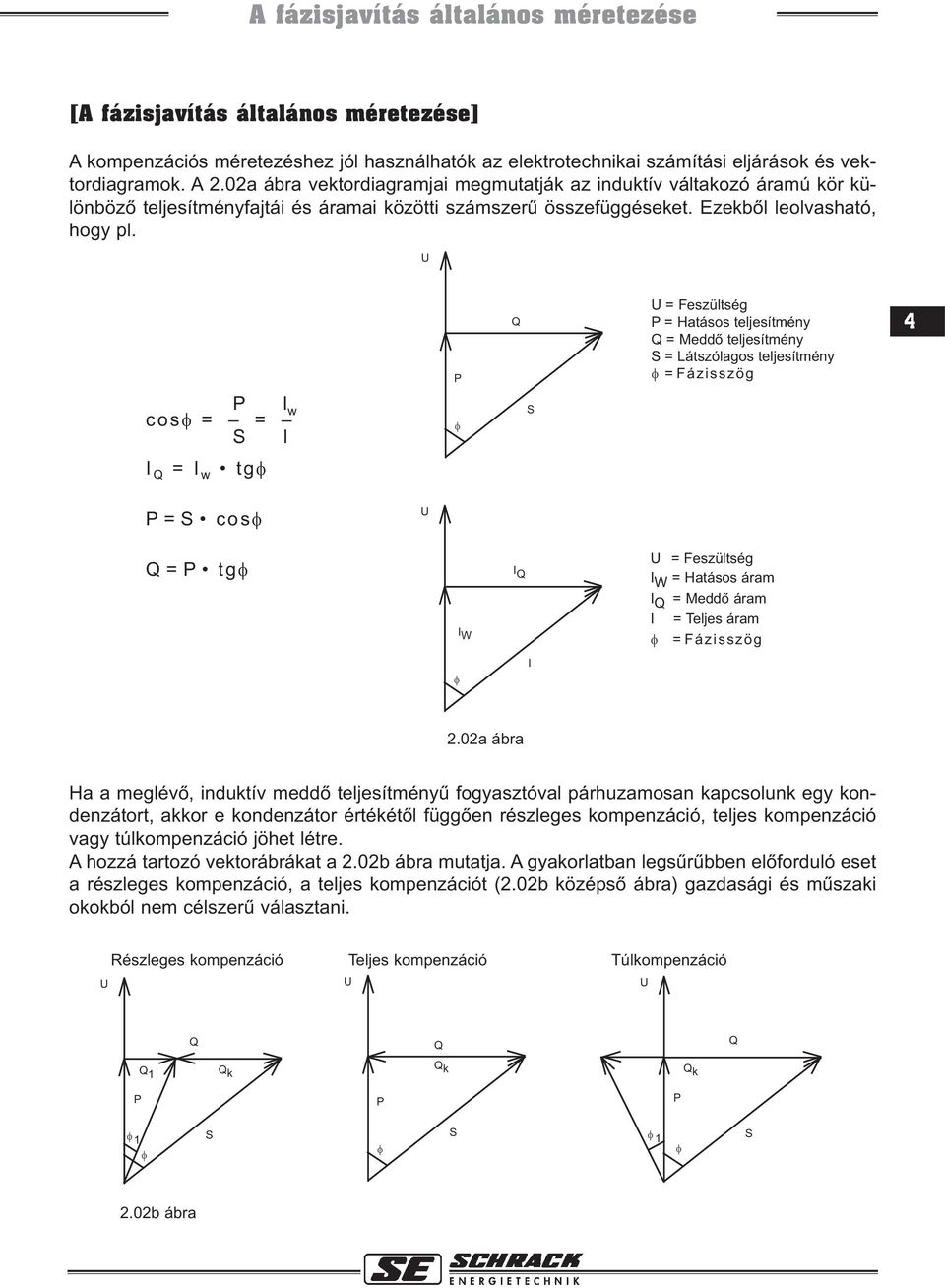 U P cosφ = = S I I w P φ Q S U = Feszültség P = Hatásos teljesítmény Q = Meddõ teljesítmény S = Látszólagos teljesítmény φ = Fázisszög 4 I Q = I w tgφ P = S cosφ U Q = P tgφ I W I Q U = Feszültség I