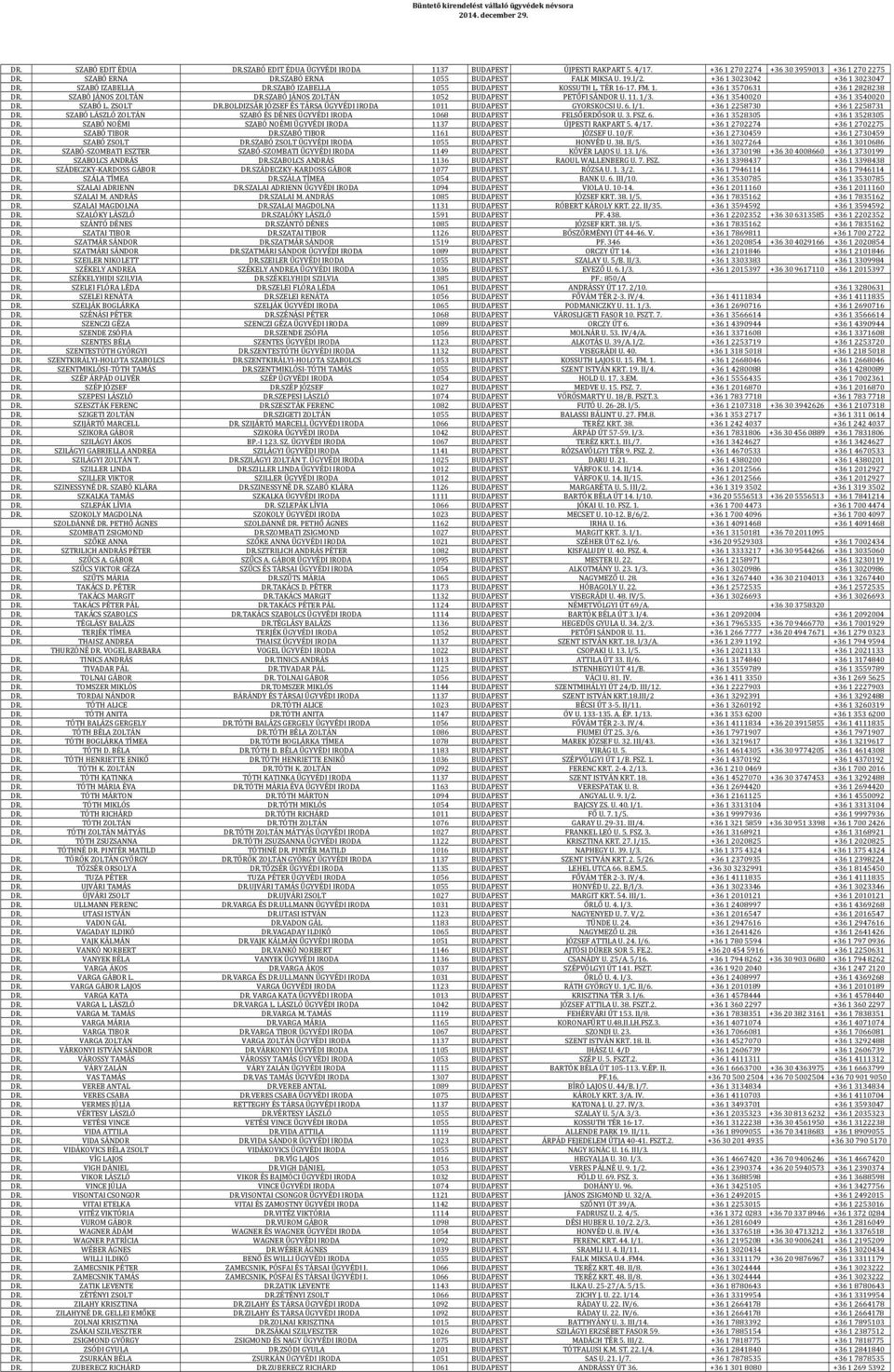 SZABÓ JÁNOS ZOLTÁN 1052 BUDAPEST PETŐFI SÁNDOR U. 11. 1/3. +36 13540020 +36 13540020 DR. SZABÓ L. ZSOLT DR.BOLDIZSÁR JÓZSEF ÉS TÁRSA ÜGYVÉDI IRODA 1011 BUDAPEST GYORSKOCSI U. 6. I/1.