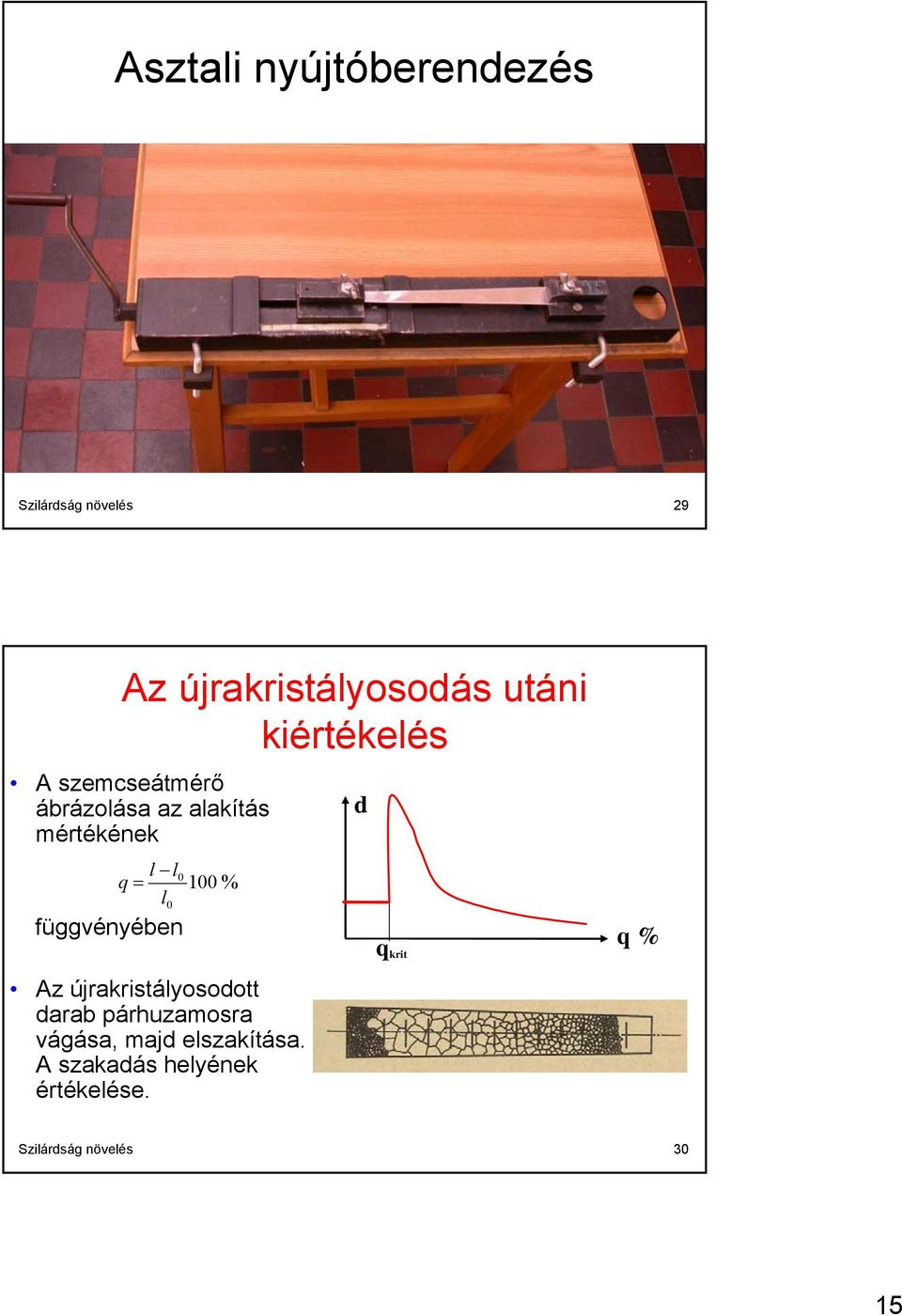 függvényében 100 % Az újrakristályosodott darab párhuzamosra vágása, majd