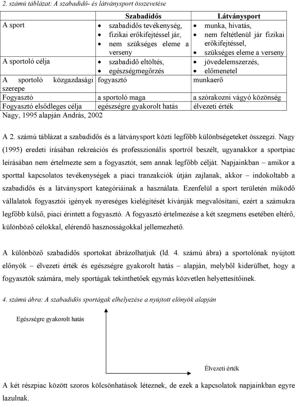 szerepe Fogyasztó a sportoló maga a szórakozni vágyó közönség Fogyasztó elsődleges célja egészségre gyakorolt hatás élvezeti érték Nagy, 1995 alapján András, 2002 A 2.