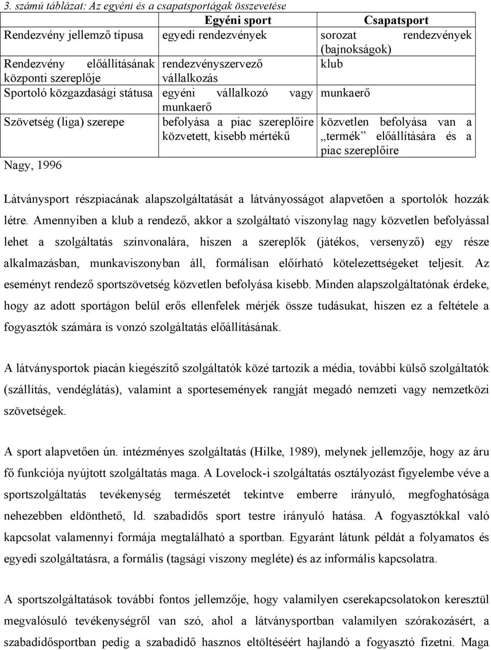 befolyása van a közvetett, kisebb mértékű termék előállítására és a piac szereplőire Nagy, 1996 Látványsport részpiacának alapszolgáltatását a látványosságot alapvetően a sportolók hozzák létre.