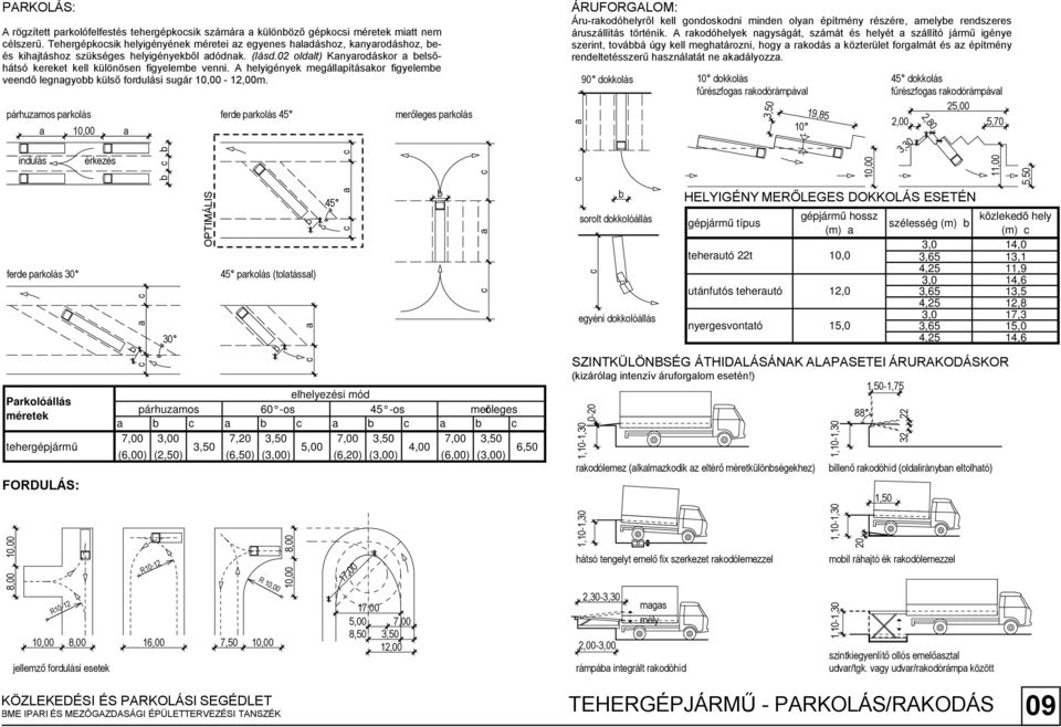 02 oldalt) Kanyarodáskor a elsőhátsó kereket kell különösen figyeleme venni. A helyigények megállapításakor figyeleme veendő legnagyo külső fordulási sugár 10,00-12,00m.