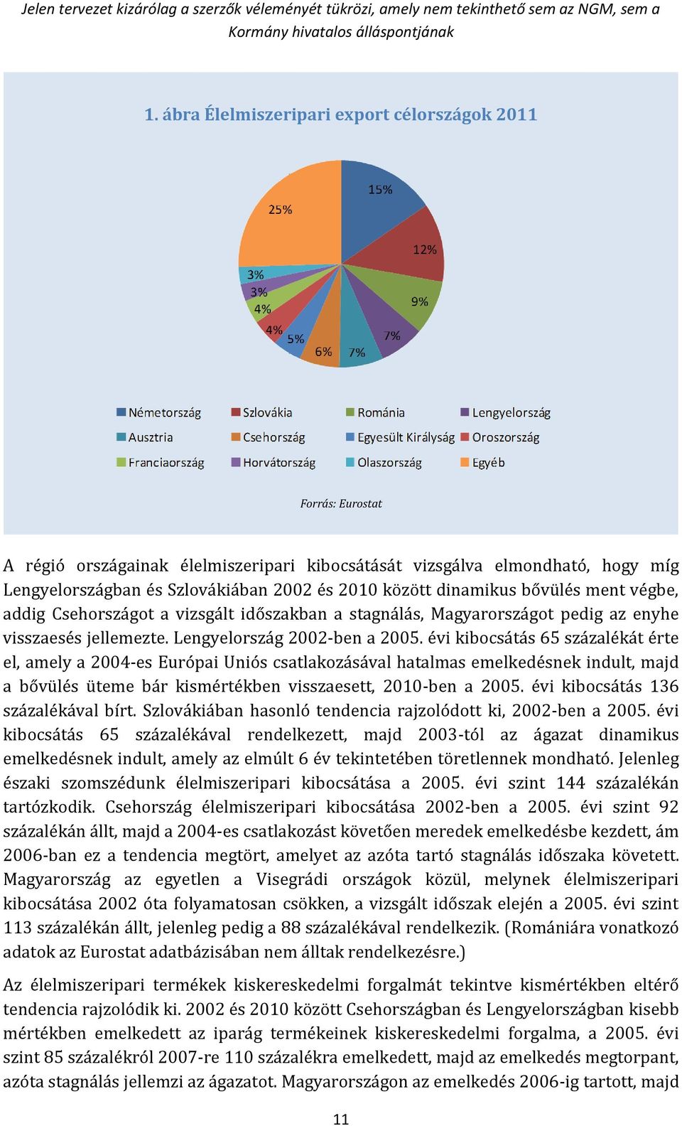 évi kibocsátás 65 százalékát érte el, amely a 2004-es Európai Uniós csatlakozásával hatalmas emelkedésnek indult, majd a bővülés üteme bár kismértékben visszaesett, 2010-ben a 2005.