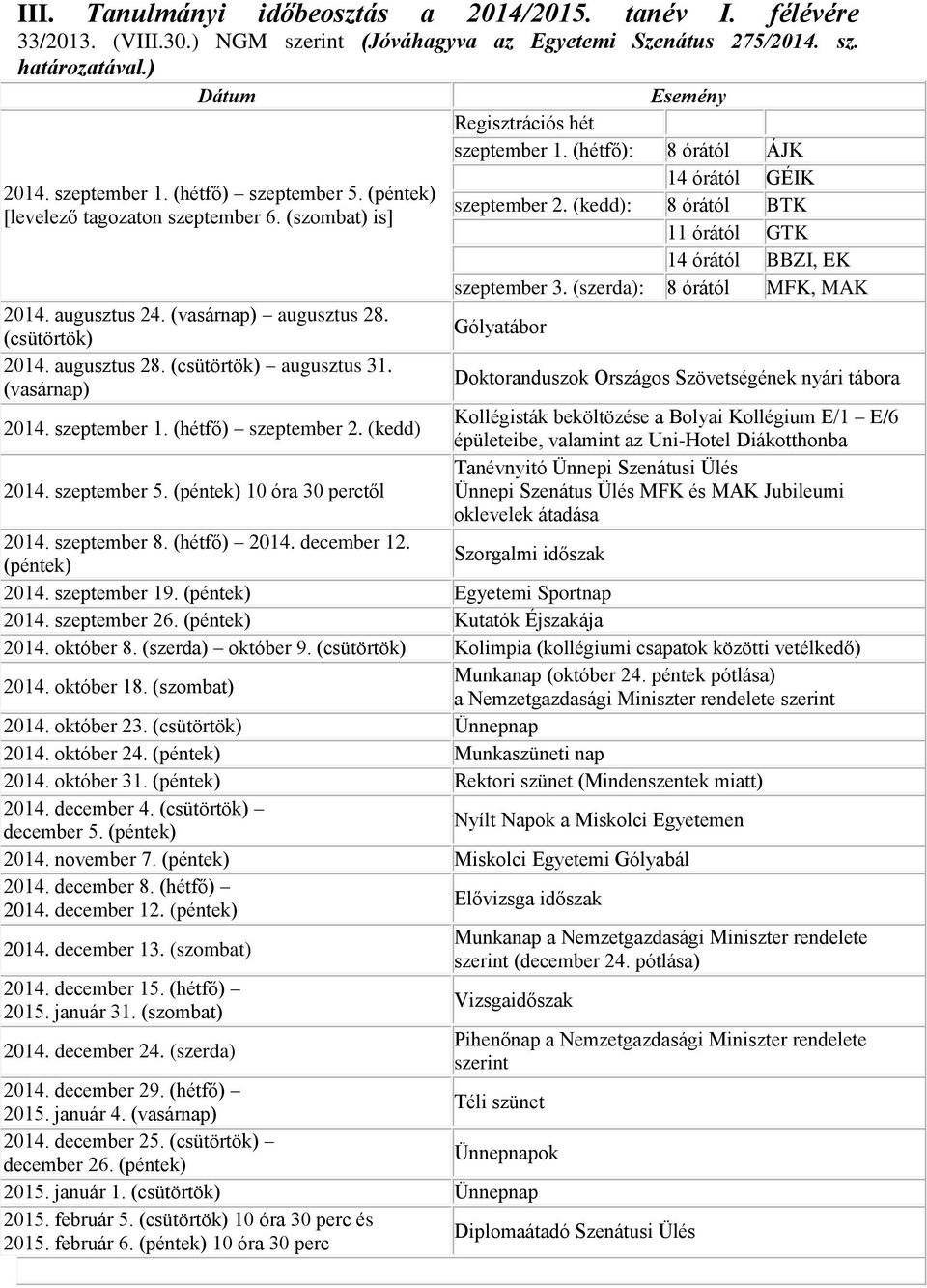 (szombat) is] 11 órától GTK 14 órától BBZI, EK szeptember 3. (szerda): 8 órától MFK, MAK 2014. augusztus 24. (vasárnap) augusztus 28. (csütörtök) Gólyatábor 2014. augusztus 28. (csütörtök) augusztus 31.