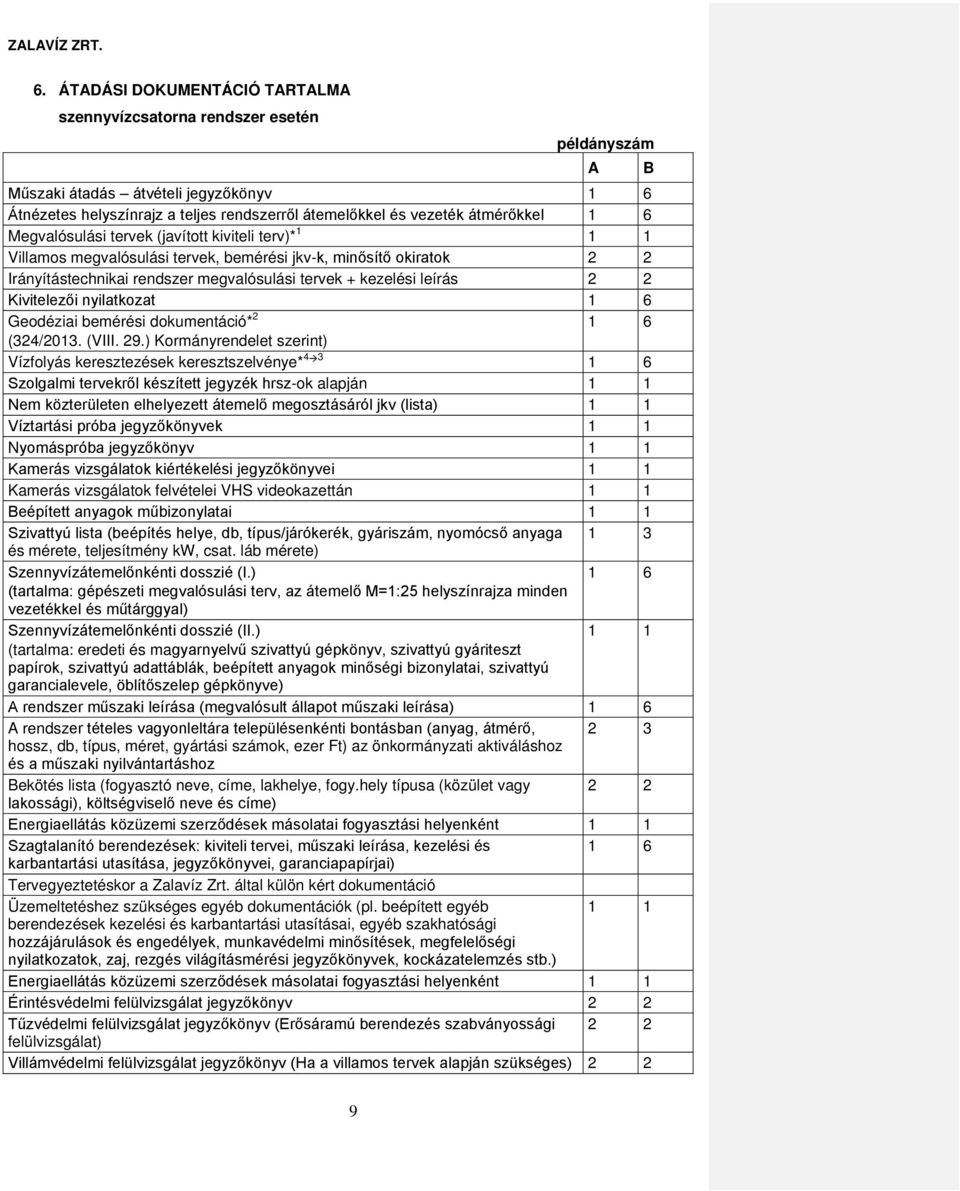 Kivitelezői nyilatkozat 1 6 Geodéziai bemérési dokumentáció* 2 1 6 (324/2013. (VIII. 29.