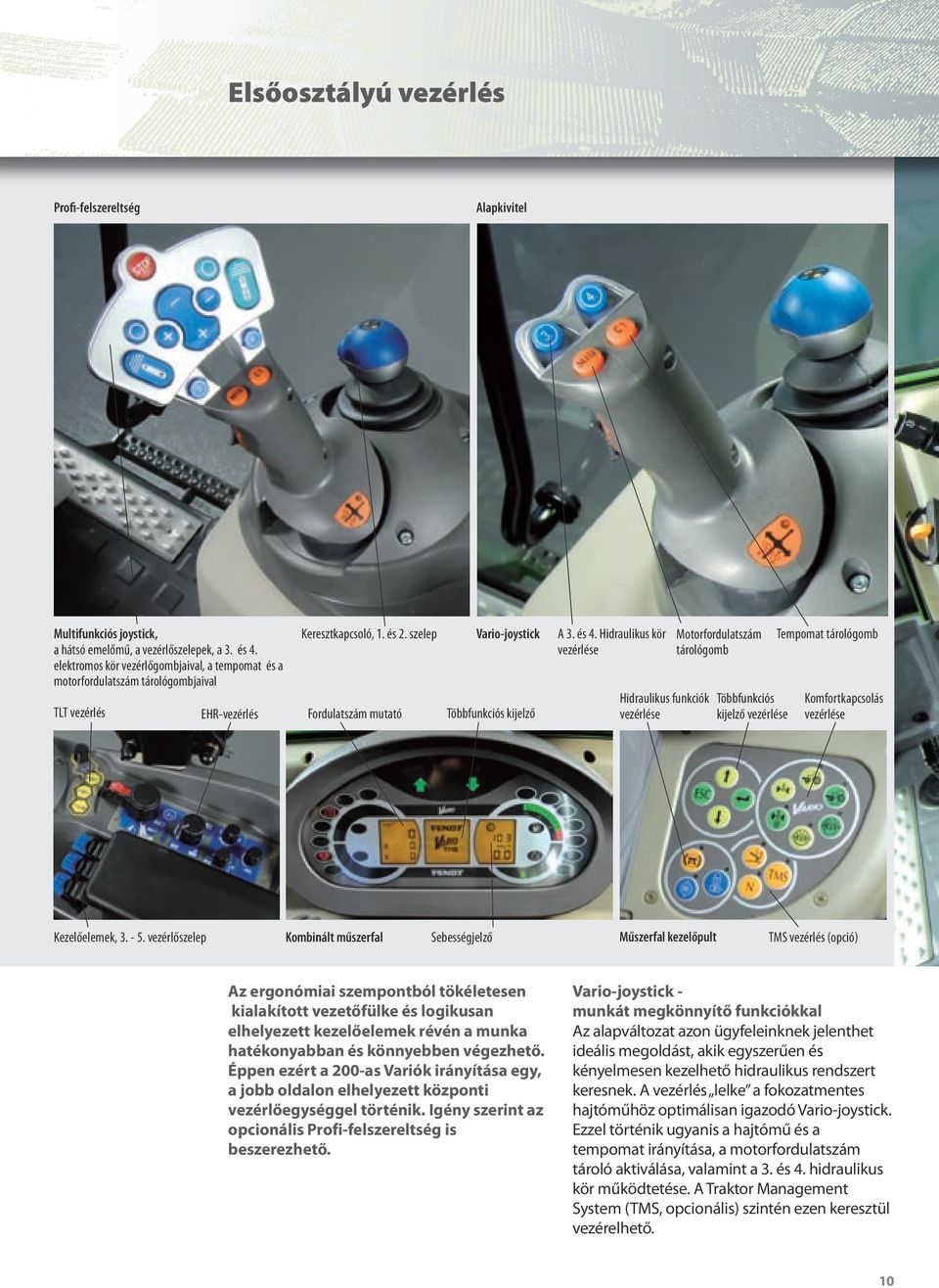 szelep Fordulatszám mutató Vario-joystick Többfunkciós kijelző A 3. és 4.