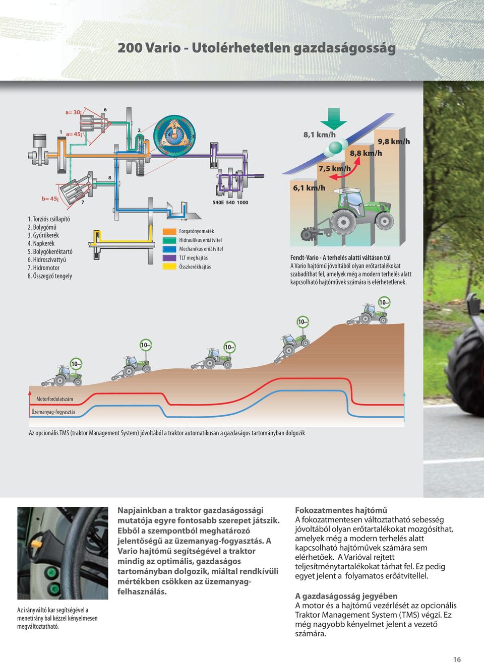 Összegző tengely Forgatónyomaték Hidraulikus erőátvitel Mechanikus erőátvitel TLT meghajtás Összkerékhajtás Fendt-Vario - A terhelés alatti váltáson túl A Vario hajtómű jóvoltából olyan