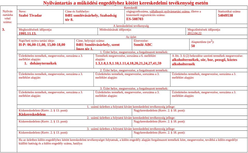 Címe, helyrajzi 8481 Somlóvásárhely, szent Imre tér 1.