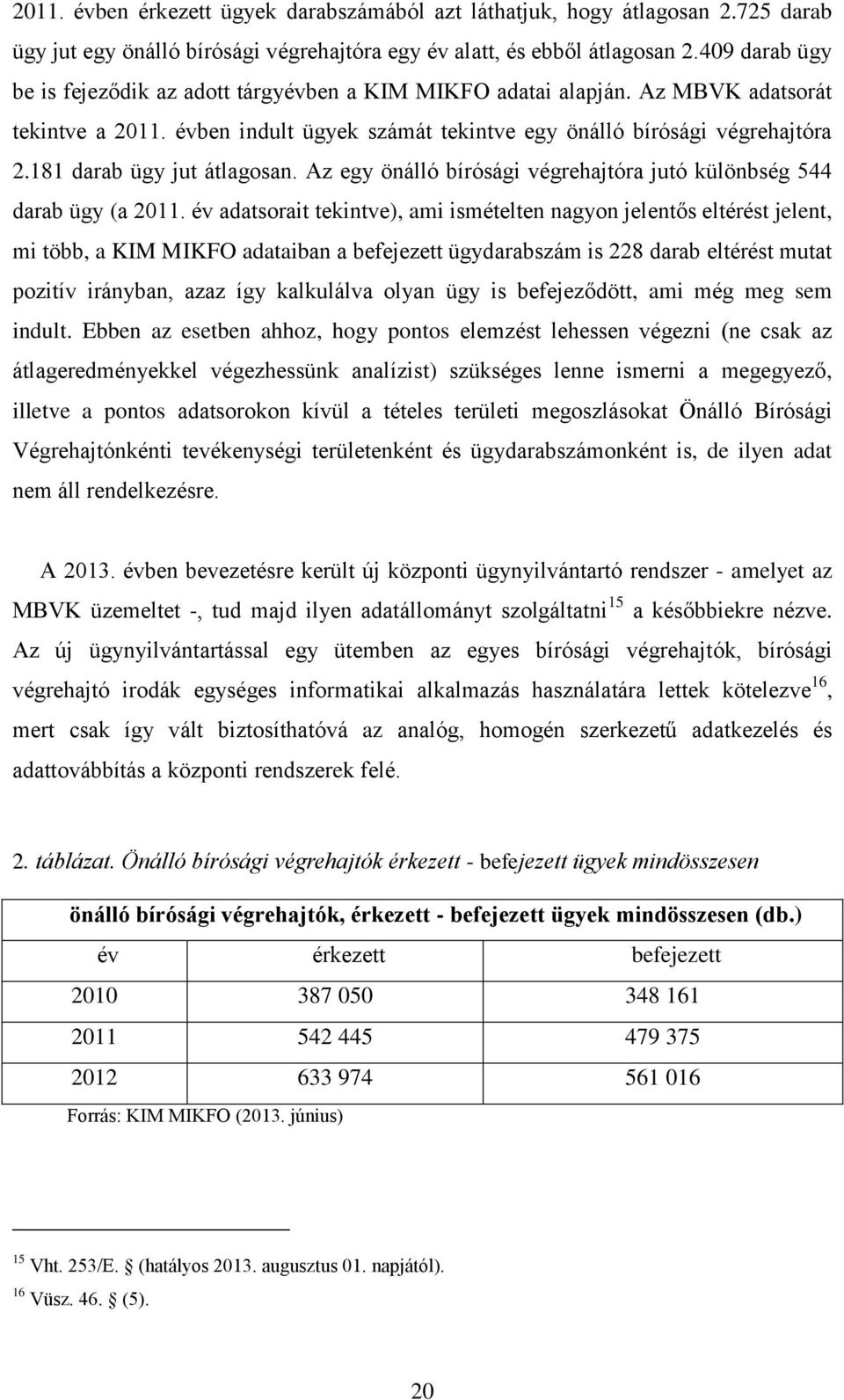 181 darab ügy jut átlagosan. Az egy önálló bírósági végrehajtóra jutó különbség 544 darab ügy (a 2011.