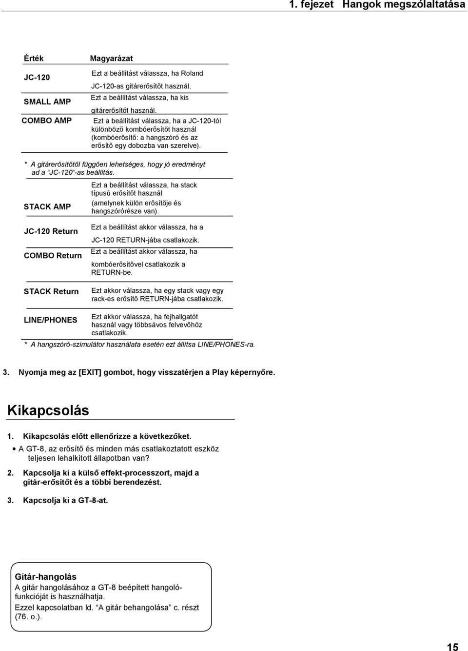 * A gitárerősítőtől függően lehetséges, hogy jó eredményt ad a JC-120 -as beállítás.