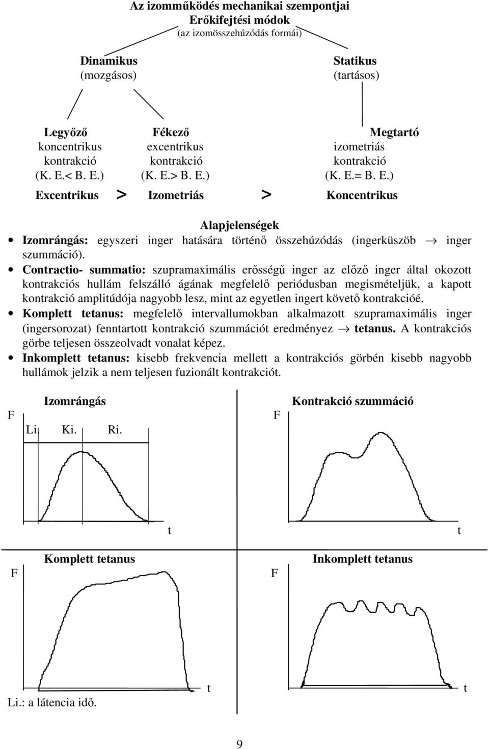 Contractio- summatio: szupramaximális erősségű inger az előző inger által okozott kontrakciós hullám felszálló ágának megfelelő periódusban megismételjük, a kapott kontrakció amplitúdója nagyobb