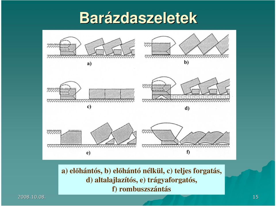 forgatás, d) altalajlazítós, e)