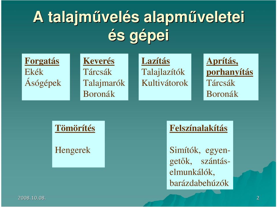 Kultivátorok Aprítás, porhanyítás Tárcsák Boronák Tömörítés