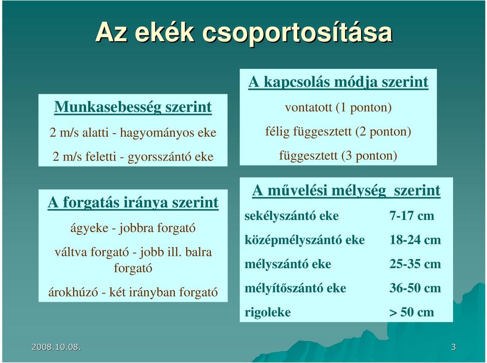 balra forgató árokhúzó - két irányban forgató A kapcsolás módja szerint vontatott (1 ponton) félig függesztett (2 ponton)