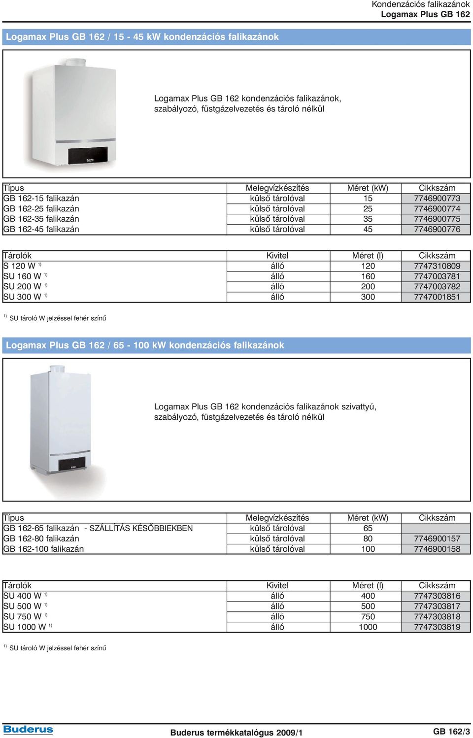 120 W 1) álló 120 7747310809 SU 160 W 1) álló 160 7747003781 SU 200 W 1) álló 200 7747003782 SU 300 W 1) álló 300 7747001851 1) SU tároló W jelzéssel fehér színû / 65-100 kw kondenzációs falikazánok