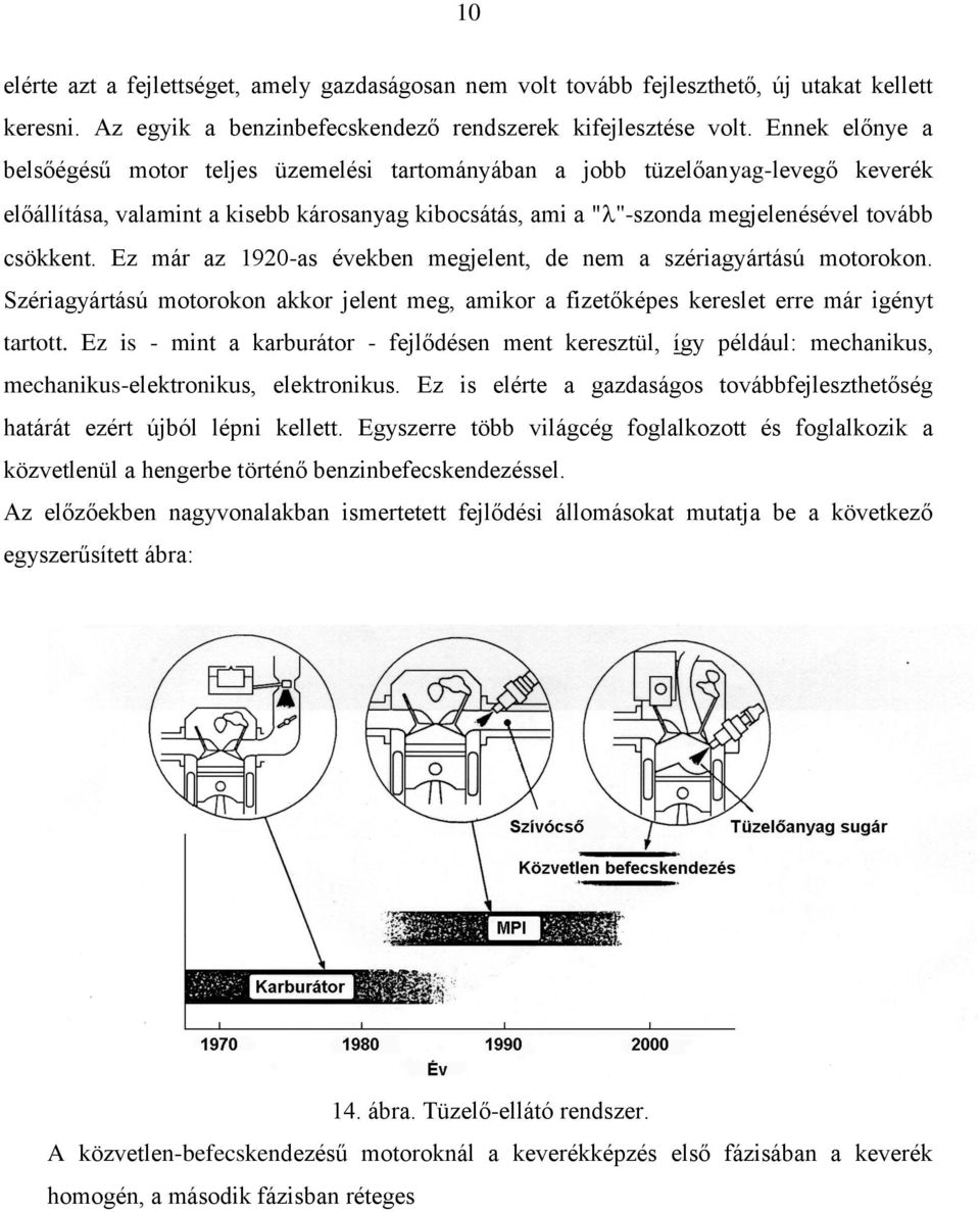 Ez már az 1920-as években megjelent, de nem a szériagyártású motorokon. Szériagyártású motorokon akkor jelent meg, amikor a fizetőképes kereslet erre már igényt tartott.