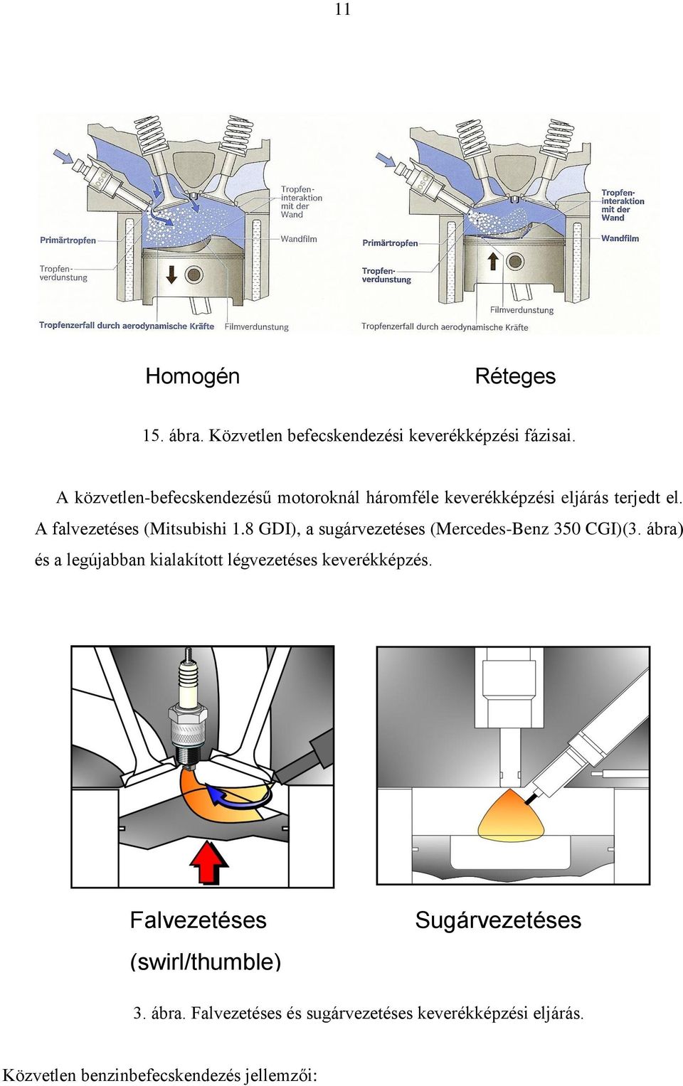 8 GDI), a sugárvezetéses (Mercedes-Benz 350 CGI)(3. ábra) és a legújabban kialakított légvezetéses keverékképzés.