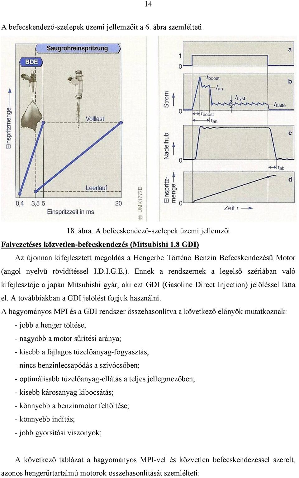 A továbbiakban a GDI jelölést fogjuk használni.