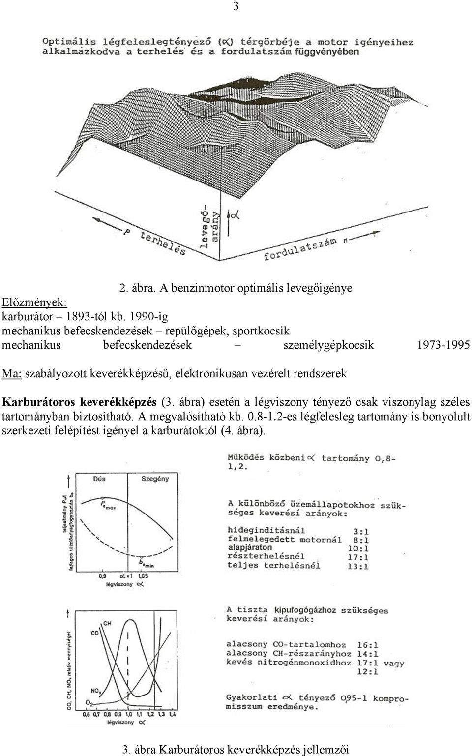 keverékképzésű, elektronikusan vezérelt rendszerek Karburátoros keverékképzés (3.