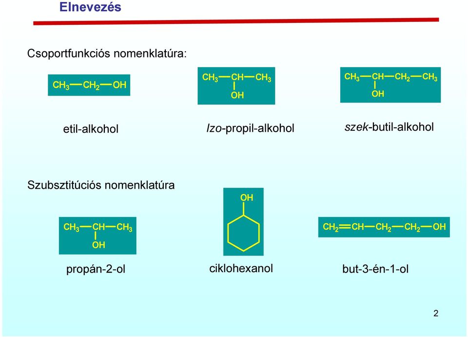 szek-butil-alkohol Szubsztitúciós nomenklatúra