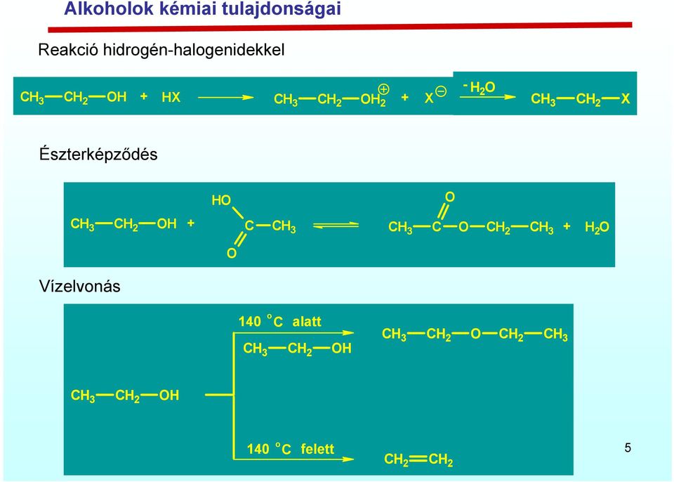 C 2 X Észterképződés C 2 + C C C 2 + 2