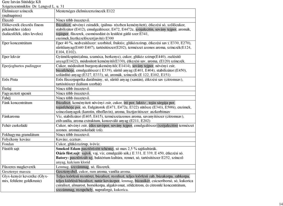 enzimek,lisztkezelőszer(javító) E300 Eper koncentrátum Eper 40 %, nedvesítőszer: szorbitol, fruktóz, glükózszirup, étkezési sav:( E330, E270), sűrítőanyag(e440 E407), tartósítószer(e202), természet