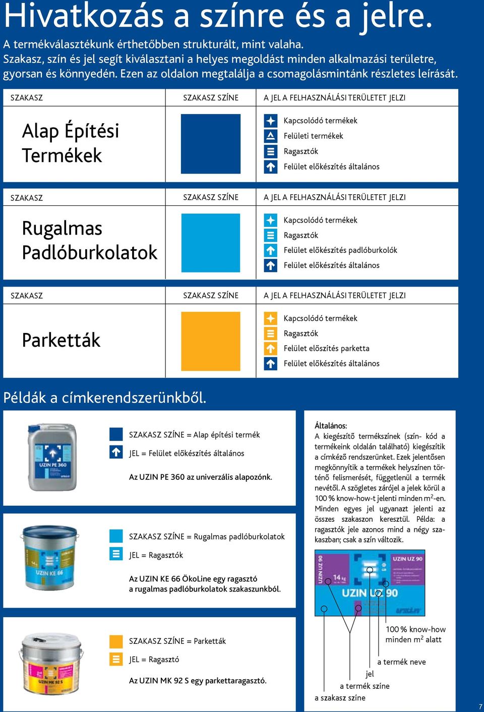 SZAKASZ Alap Építési Termékek SZAKASZ SZÍNE A JEL A FELHASZNÁLÁSI TERÜLETET JELZI Kapcsolódó termékek Felületi termékek Ragasztók Felület előkészítés általános SZAKASZ SZAKASZ SZÍNE A JEL A