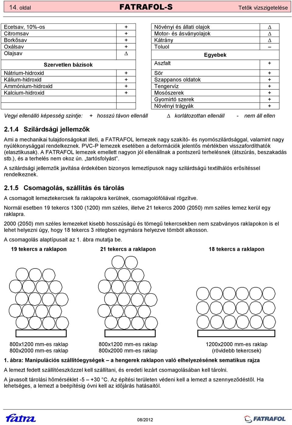 + hosszú távon ellenáll korlátozottan ellenáll - nem áll ellen 2.1.