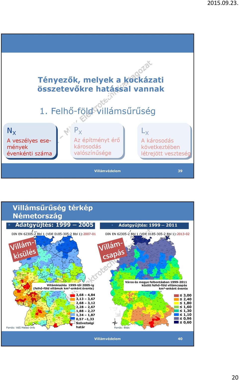 Németország Adatgyűjtés: 1999 2005 Adatgyűjtés: 1999 2011 DIN EN 62305-2 Bbl 1 (VDE 0185-305-2 Bbl 1):2007-01 DIN EN 62305-2 Bbl 1 (VDE 0185-305-2 Bbl 1):2013-02 Villámkisülés 1999-től 2005-ig