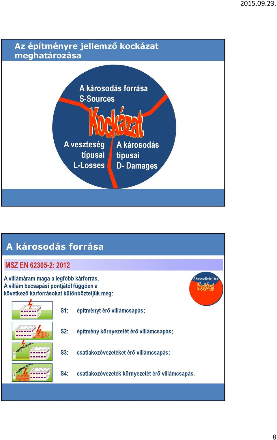 A villám becsapási pontjától függően a következő kárforrásokat különböztetjük meg: A károsodás forrása S1: építményt érő