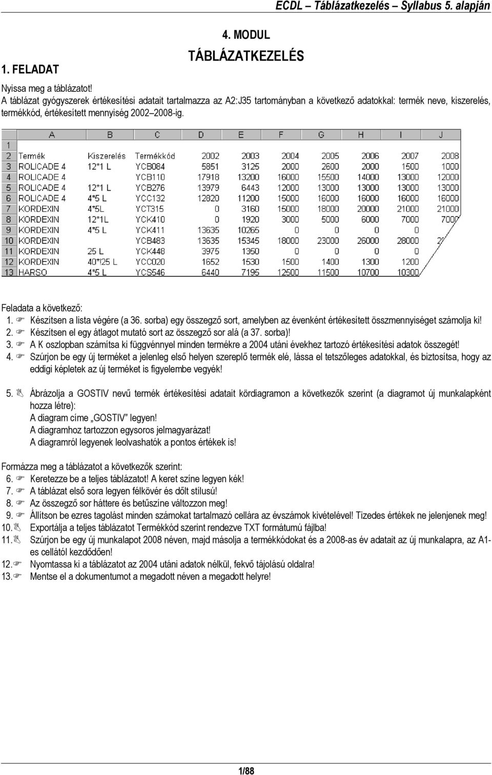 Készítsen a lista végére (a 36. sorba) egy összegző sort, amelyben az évenként értékesített összmennyiséget számolja ki! 2. Készítsen el egy átlagot mutató sort az összegző sor alá (a 37. sorba)! 3. A K oszlopban számítsa ki függvénnyel minden termékre a 2004 utáni évekhez tartozó értékesítési adatok összegét!