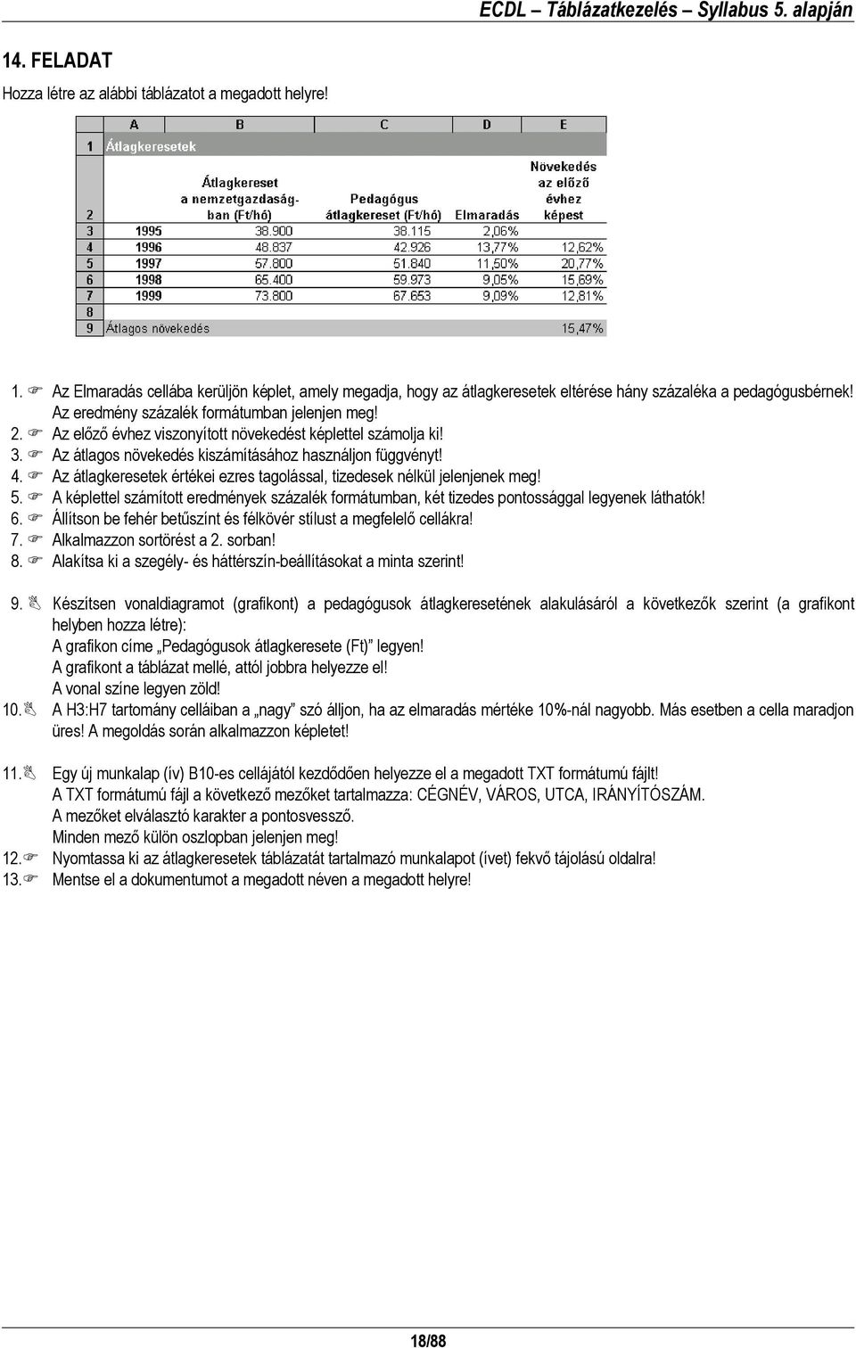 Az átlagkeresetek értékei ezres tagolással, tizedesek nélkül jelenjenek meg! 5. A képlettel számított eredmények százalék formátumban, két tizedes pontossággal legyenek láthatók! 6.