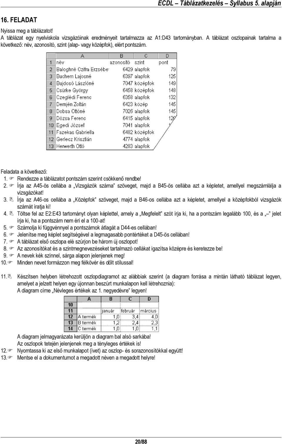 Írja az A45-ös cellába a Vizsgázók száma szöveget, majd a B45-ös cellába azt a képletet, amellyel megszámlálja a vizsgázókat! 3.