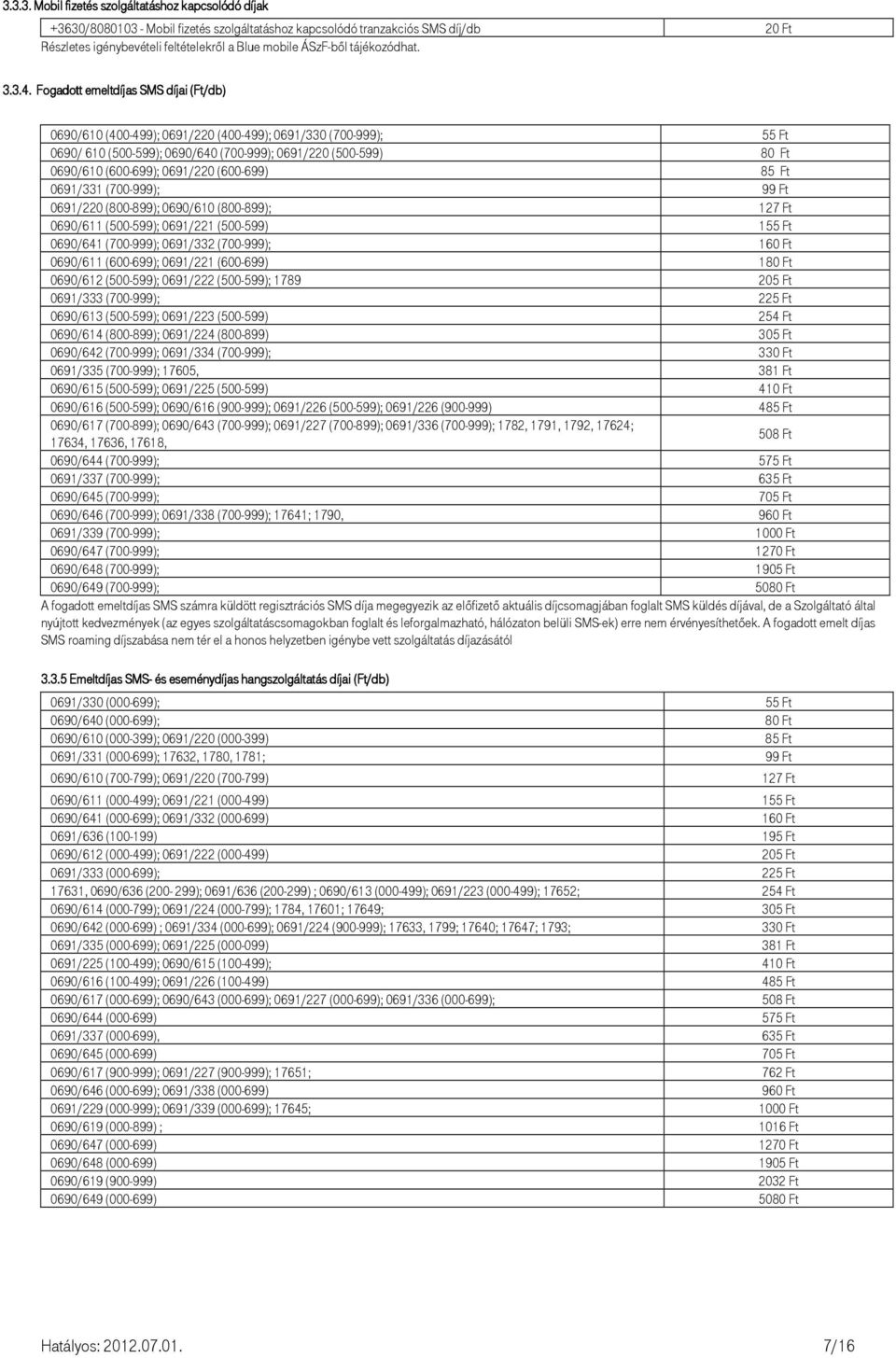 . Fogadott emeltdíjas SMS díjai (Ft/db) 0690/610 (400-499); 0691/220 (400-499); 0691/330 (700-999); 55 Ft 0690/ 610 (500-599); 0690/640 (700-999); 0691/220 (500-599) 80 Ft 0690/610 (600-699);