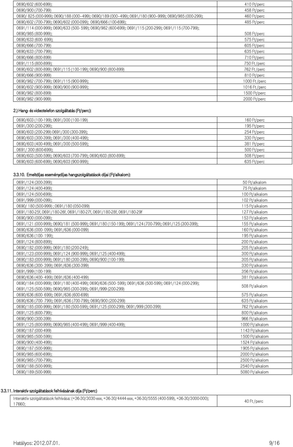 (600-699); 575 Ft/perc 0690/666 (700-799) 605 Ft/perc 0690/633 (700-799); 635 Ft/perc 0690/666 (800-899) 710 Ft/perc 0691/115 (800-899); 750 Ft /perc 0690/602 (800-899); 0691/115 (100-199); 0690/900