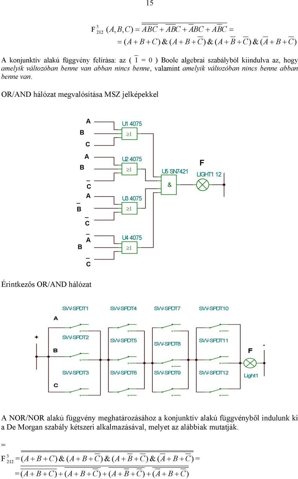 OR/ND hálózat megvalósítása MSZ jelképekkel U1 4075 1 U2 4075 1 U3 4075 1 U4 4075 1 U5 SN7421 & F LIGHT1 12 Érintkezős OR/ND hálózat SW-SPDT1 SW-SPDT4 SW-SPDT7 SW-SPDT10 + SW-SPDT2 SW-SPDT5