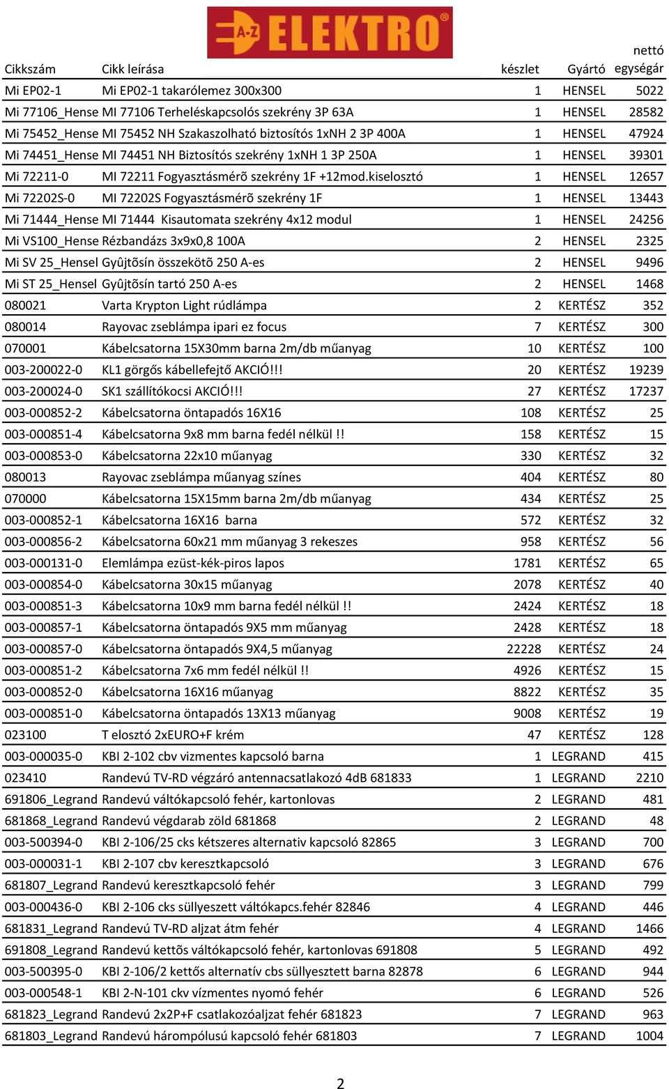 kiselosztó 1 HENSEL 12657 Mi 72202S-0 MI 72202S Fogyasztásmérõ szekrény 1F 1 HENSEL 13443 Mi 71444_HenselMI 71444 Kisautomata szekrény 4x12 modul 1 HENSEL 24256 Mi VS100_HenselRézbandázs 3x9x0,8 100A