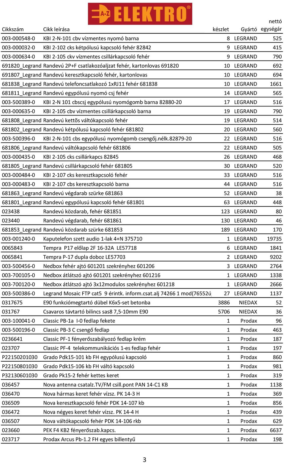 telefoncsatlakozó 1xRJ11 fehér 681838 10 LEGRAND 1661 681811_Legrand Randevú egypólusú nyomó csj fehér 14 LEGRAND 565 003-500389-0 KBI 2-N 101 cbscsj egypólusú nyomógomb barna 82880-20 17 LEGRAND 516