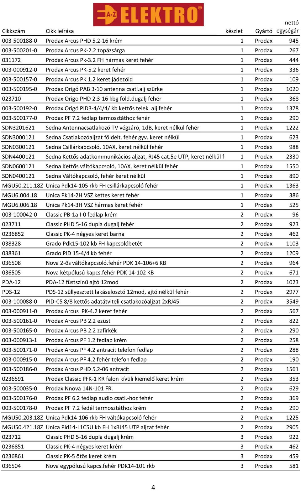 2 keret jádezöld 1 Prodax 109 003-500195-0 Prodax Origó PAB 3-10 antenna csatl.alj szürke 1 Prodax 1020 023710 Prodax Origo PHD 2.3-16 kbg föld.