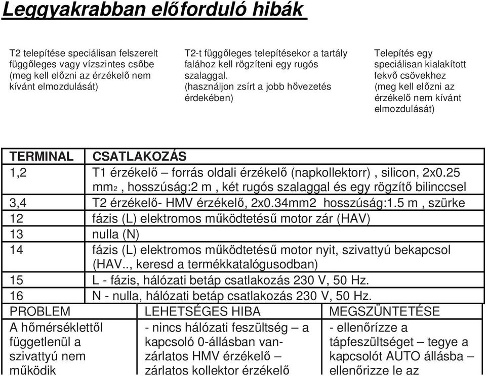 (használjon zsírt a jobb hővezetés érdekében) Telepítés egy speciálisan kialakított fekvő csövekhez (meg kell előzni az érzékelő nem kívánt elmozdulását) TERMINAL CSATLAKOZÁS 1,2 T1 érzékelő forrás