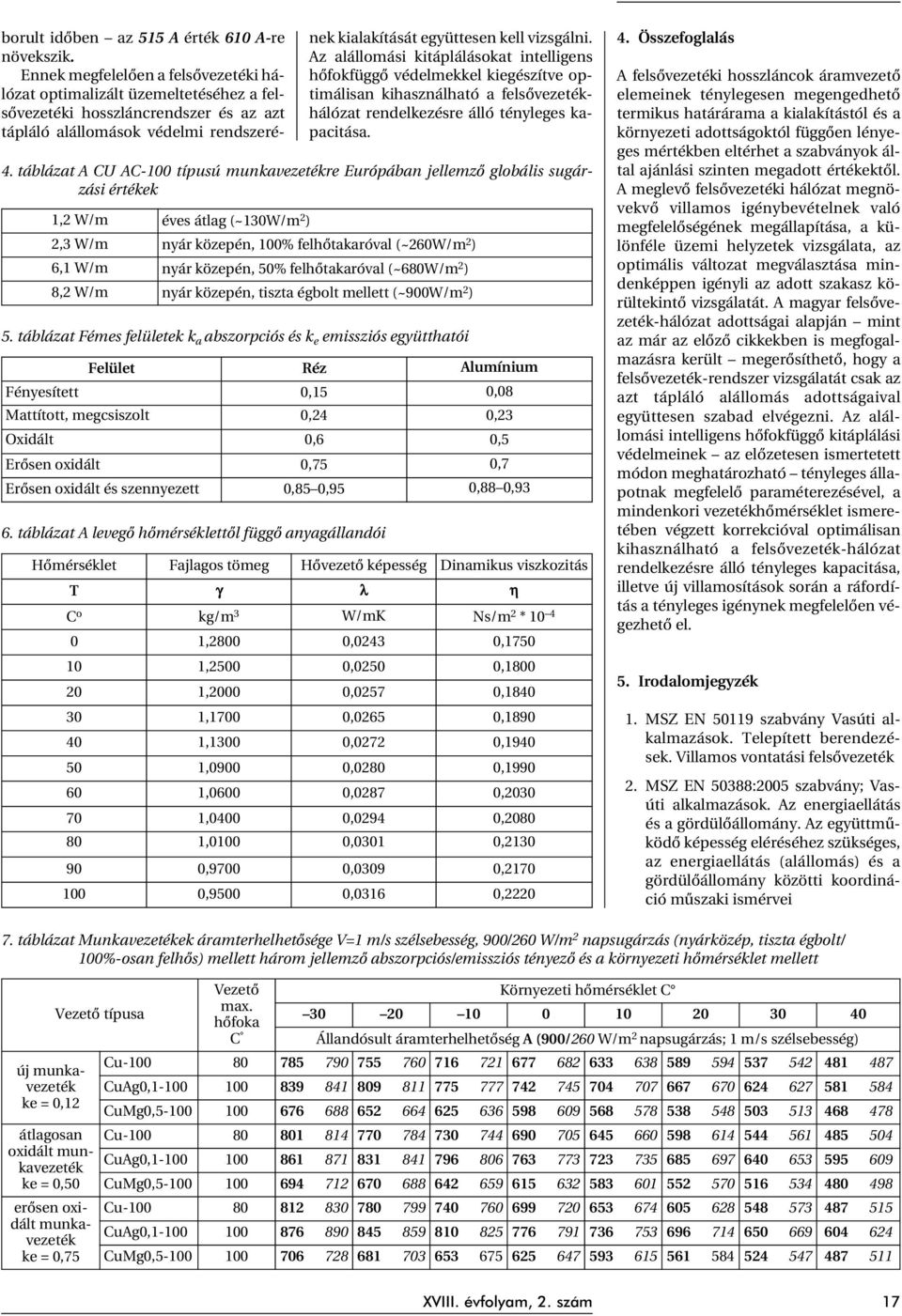 táblázat Fémes felületek k a abszorpciós és k e emissziós együtthatói Felület Réz Alumínium Fényesített 0,15 0,08 Mattított, megcsiszolt 0,24 0,23 Oxidált 0,6 0,5 Erõsen oxidált 0,75 0,7 Erõsen