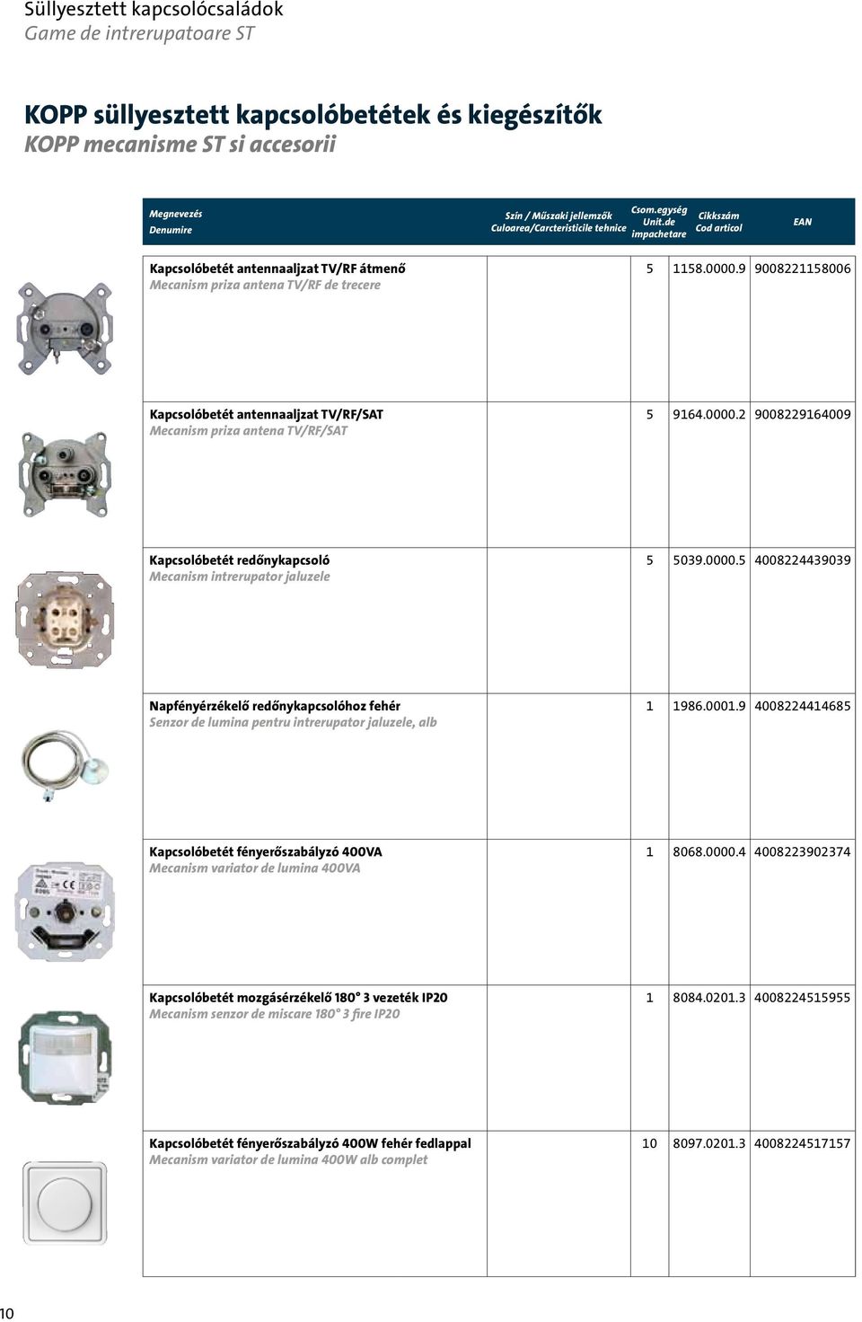 000.9 40082244468 Kapcsolóbetét fényerőszabályzó 400VA Mecanism variator de lumina 400VA 8068.0000.