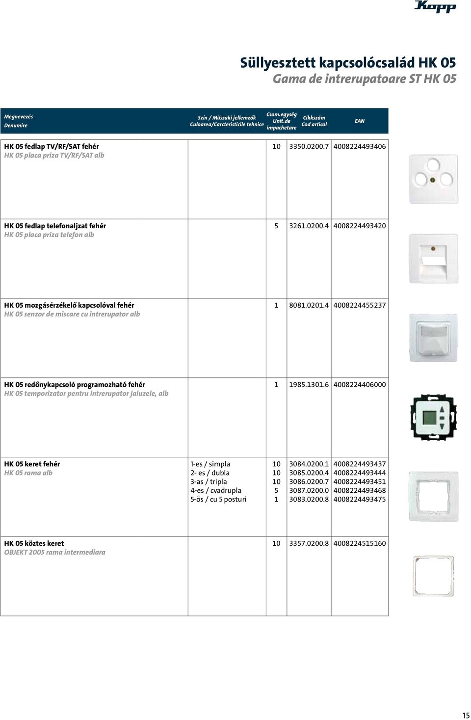 4 400822449420 HK 0 mozgásérzékelő kapcsolóval fehér HK 0 senzor de miscare cu intrerupator alb 808.020.