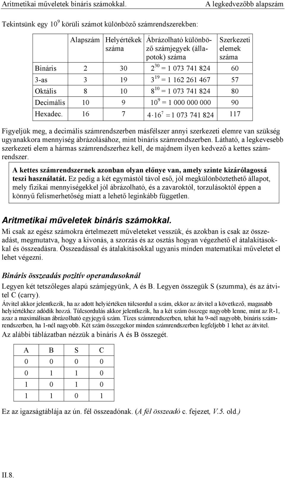 -as 9 9 = 6 6 67 57 Oktális 8 8 = 7 7 8 8 Decimális 9 9 = 9 Hexadec.