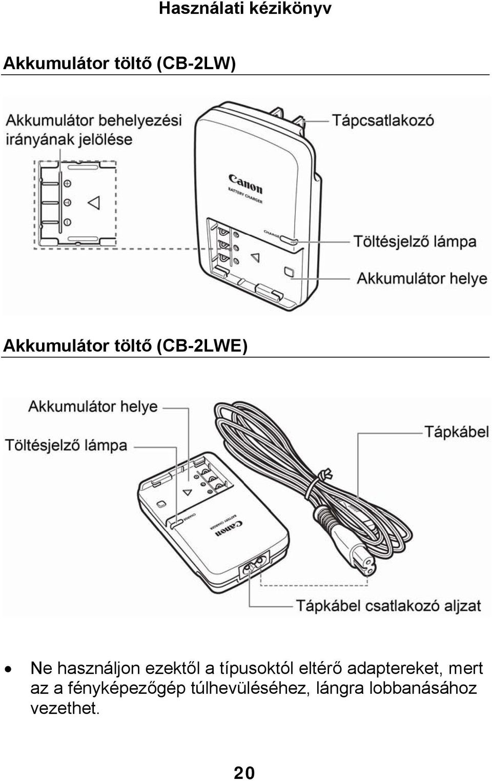 eltérő adaptereket, mert az a fényképezőgép