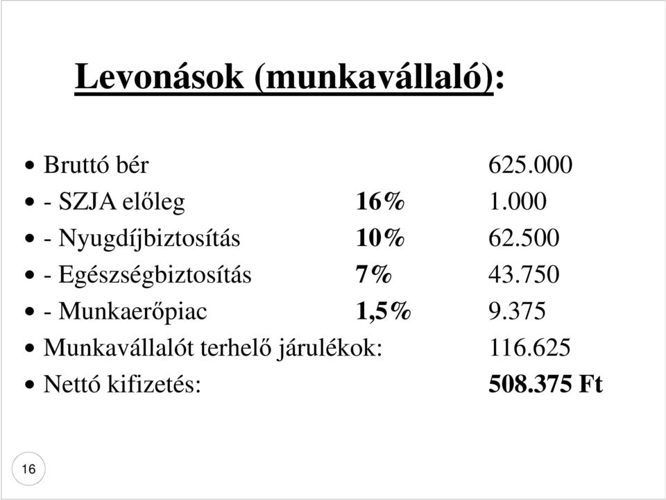 500 - Egészségbiztosítás 7% 43.750 - Munkaerőpiac 1,5% 9.