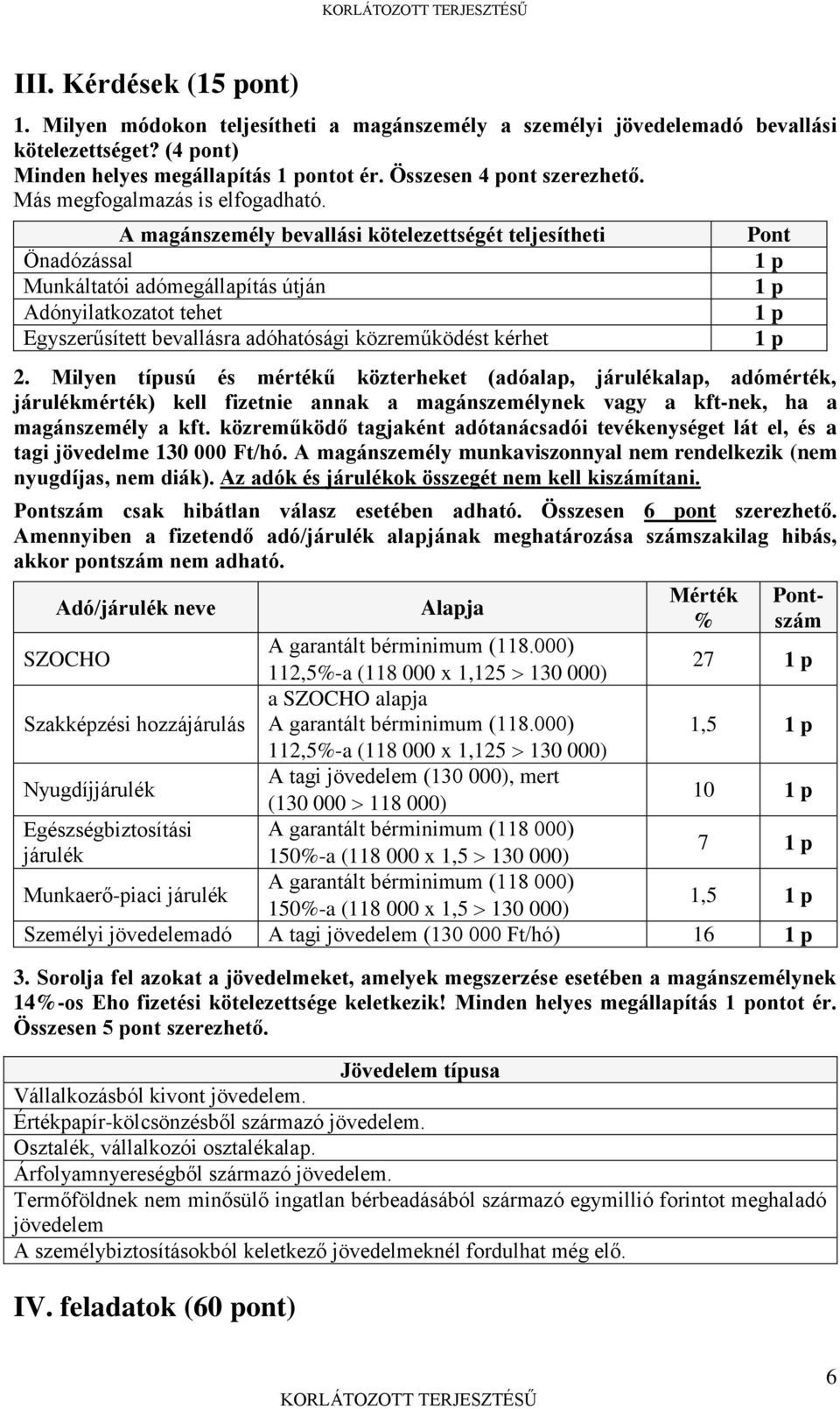 A magánszemély bevallási kötelezettségét teljesítheti Önadózással Munkáltatói adómegállapítás útján Adónyilatkozatot tehet Egyszerűsített bevallásra adóhatósági közreműködést kérhet Pont 1 p 1 p 1 p