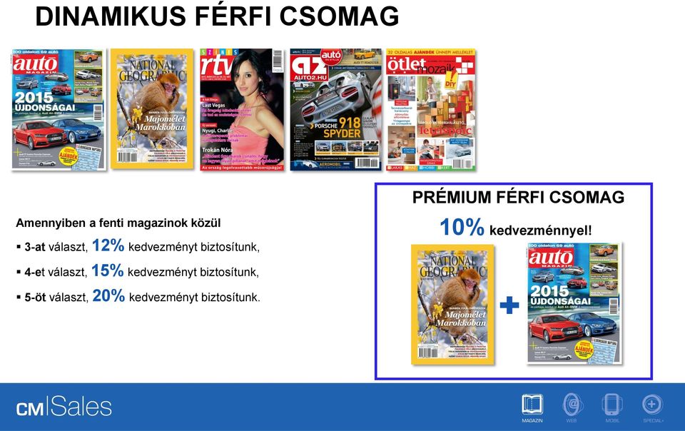 FÉRFI CSOMAG 10% kedvezménnyel!