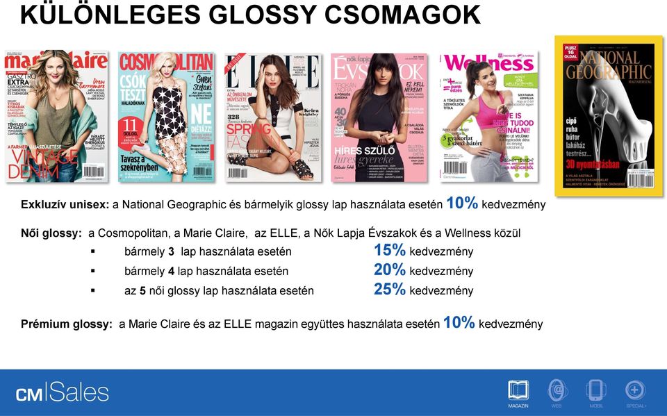 3 lap használata esetén 15% kedvezmény bármely 4 lap használata esetén 20% kedvezmény az 5 női glossy lap